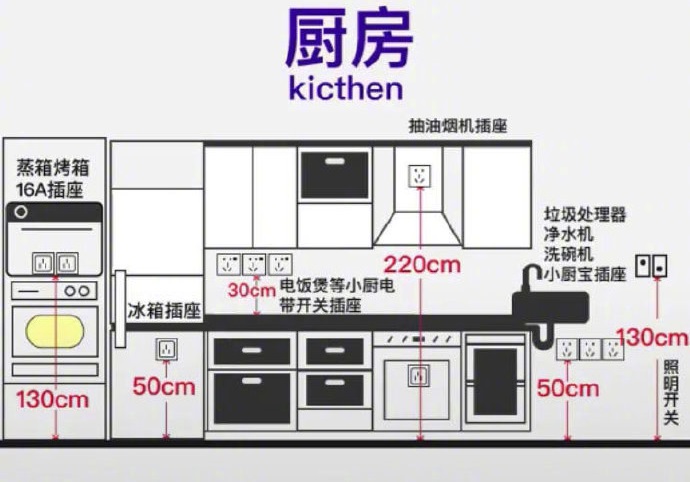 厨房.jpg